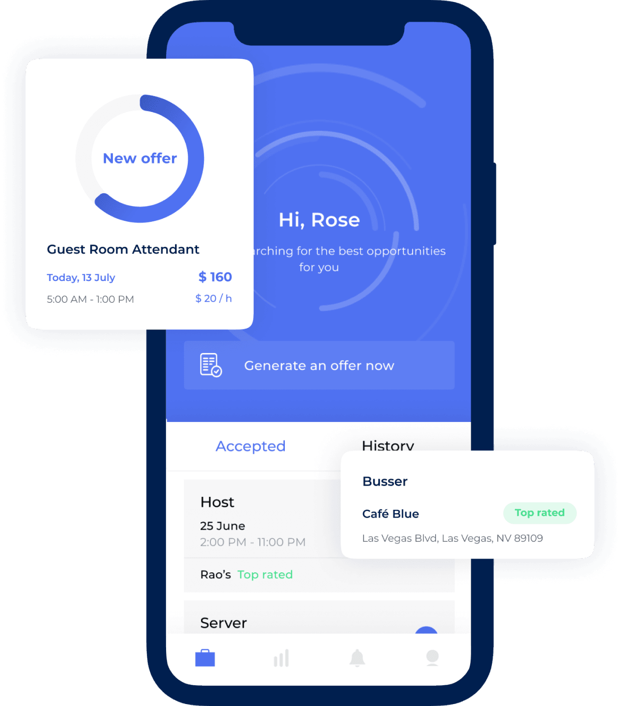 CDVCA Invests in Goodwrx
